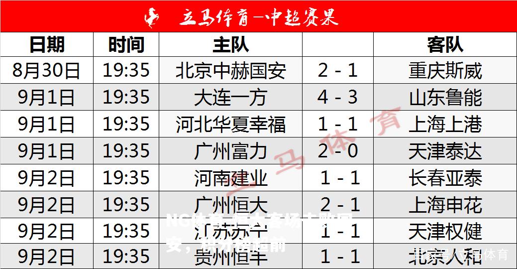 恒大客场击败国安，积分榜超前