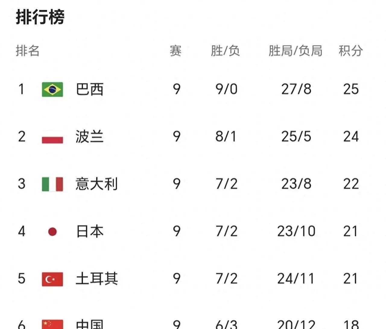 亚洲联赛升级赛对阵公布！强强对话
