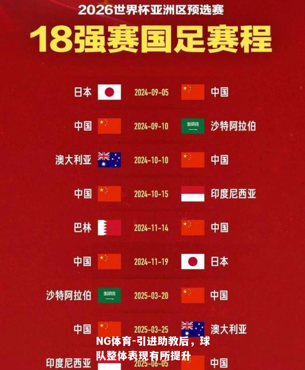 引进助教后，球队整体表现有所提升