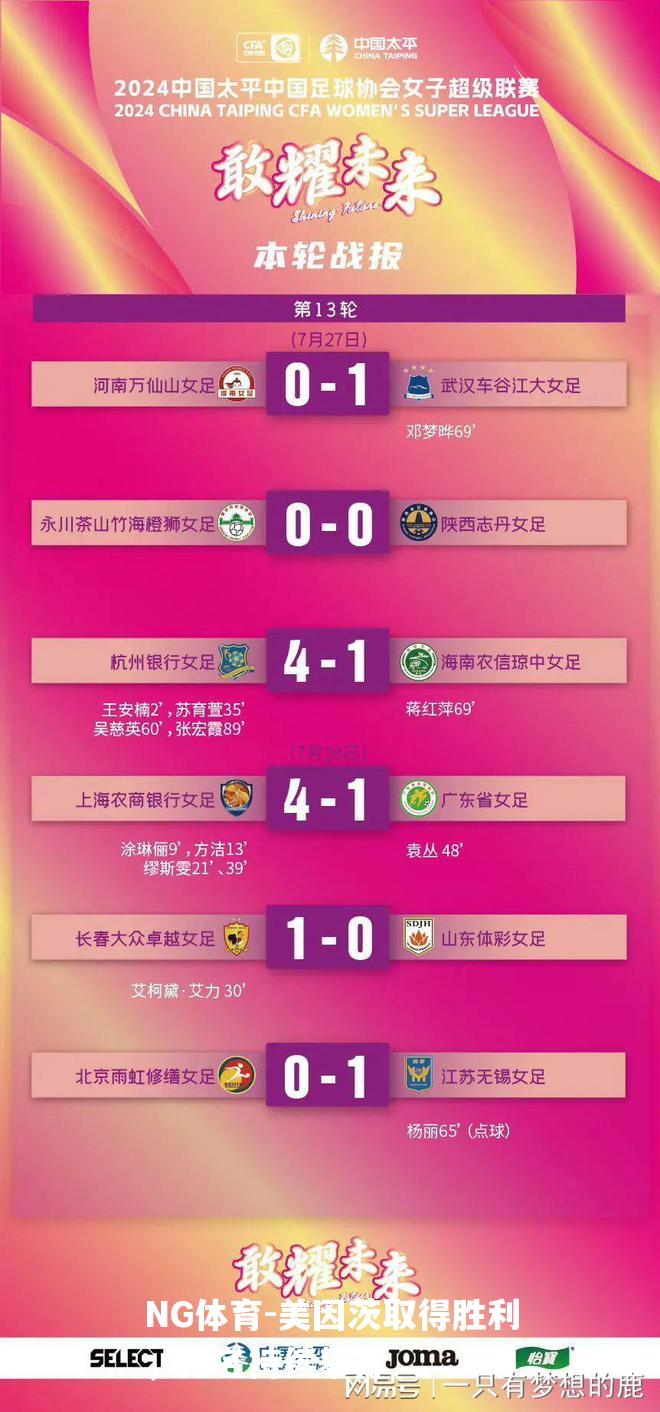 美因茨取得胜利，排名持续攀升