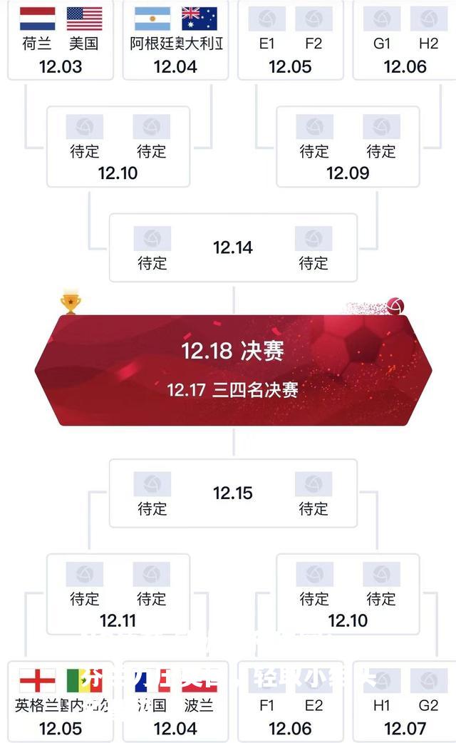 欧洲杯预选赛：芬兰力压美国，轻取小组头名晋级