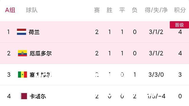 汉堡队取得胜利，稳固德国足球积分榜位置
