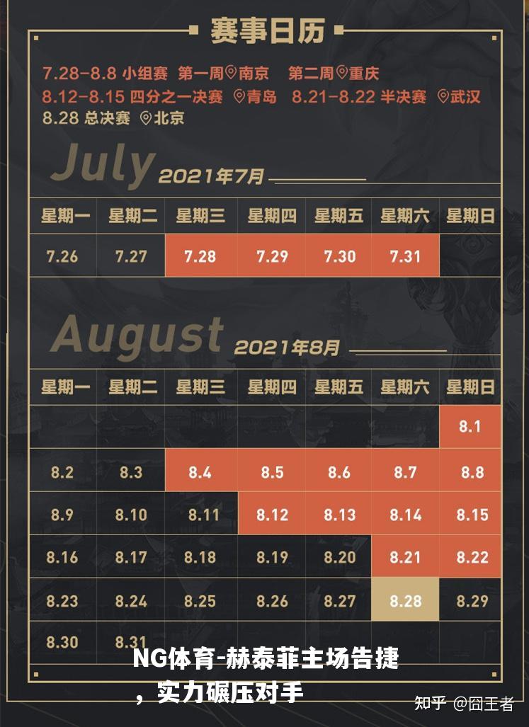 赫泰菲主场告捷，实力碾压对手