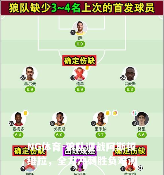 狼队迎战阿斯顿维拉，全力冲刺胜负难测