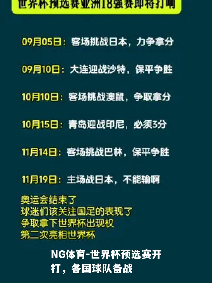 世界杯预选赛开打，各国球队备战