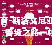 斯洛文尼亚力克希腊，晋级之路一帆风顺
