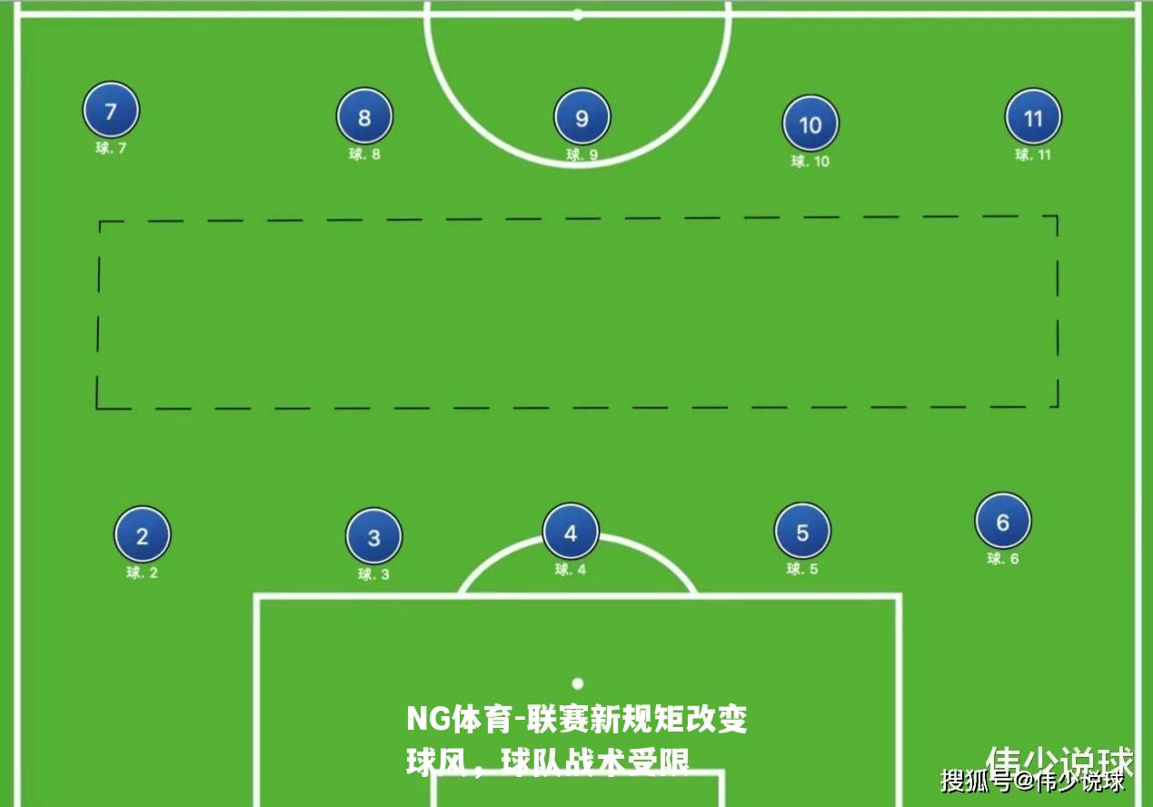 联赛新规矩改变球风，球队战术受限