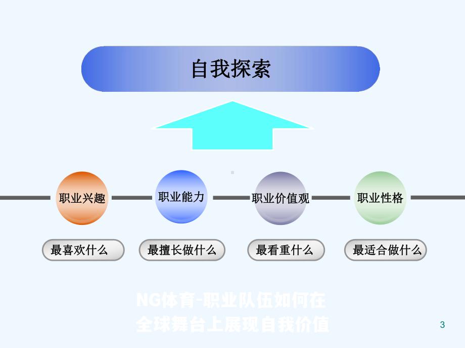 职业队伍如何在全球舞台上展现自我价值