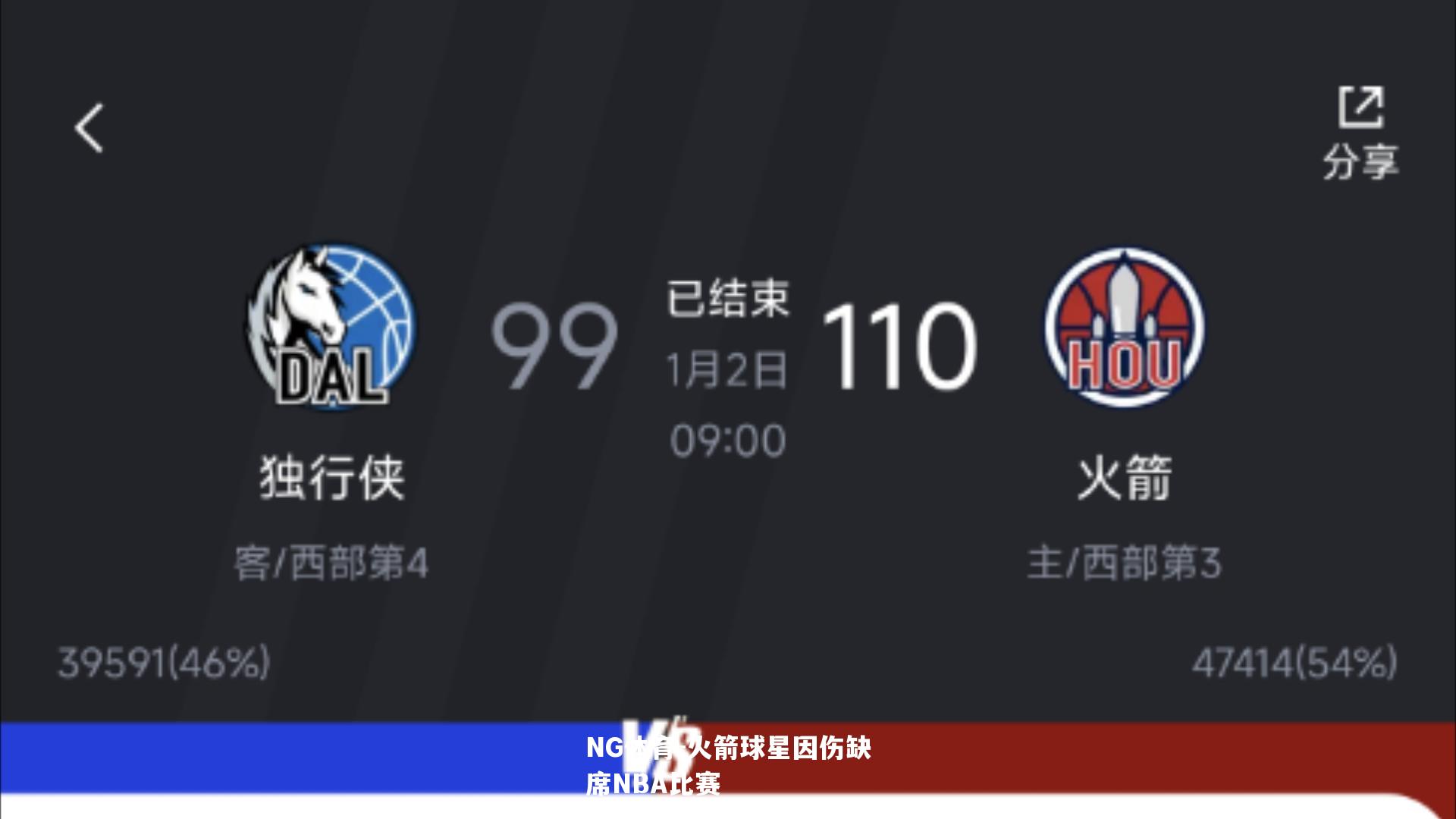 火箭球星因伤缺席NBA比赛