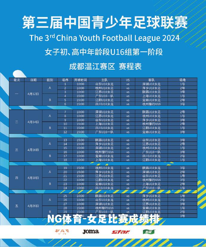 女足比赛成绩排名公布！