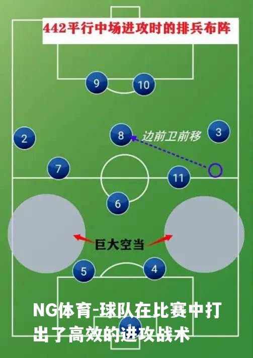 球队在比赛中打出了高效的进攻战术